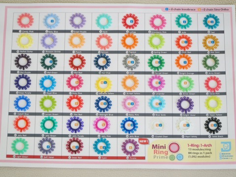 คลินิกจัดฟันปรับโครงหน้าใกล้MRT